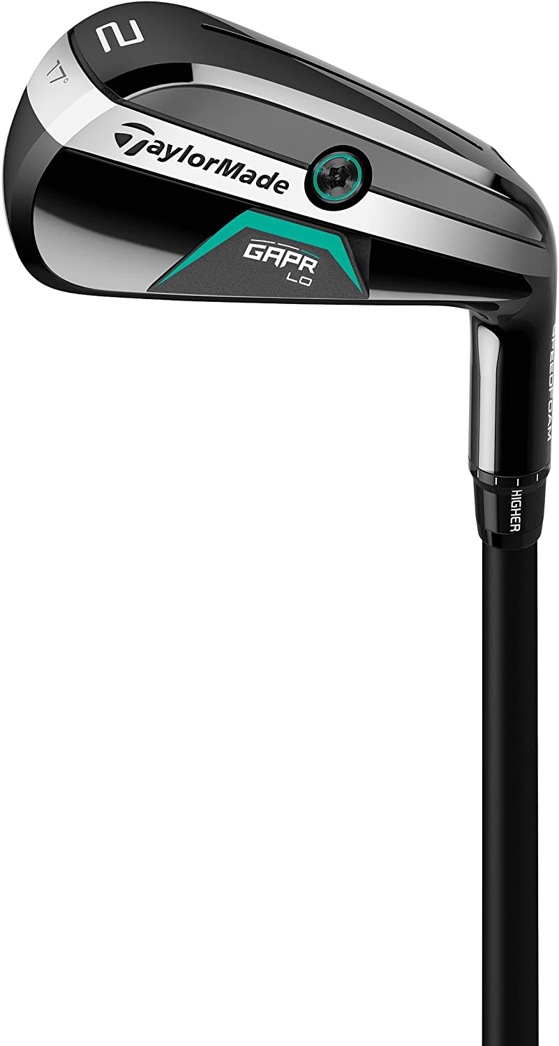 TaylorMade GAPR Review